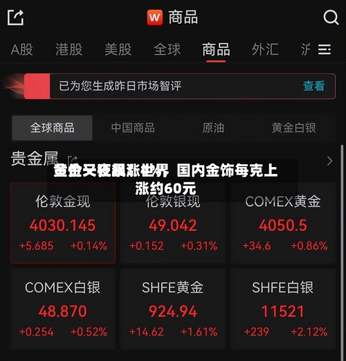 黄金又狂飙！世界金价一夜暴涨4%，国内金饰每克上涨约60元-第2张图片