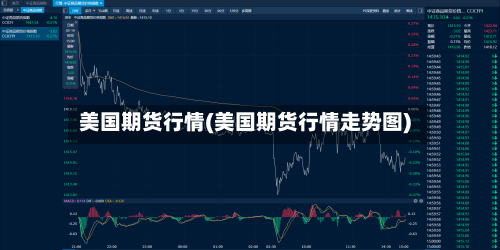 美国期货行情(美国期货行情走势图)-第2张图片