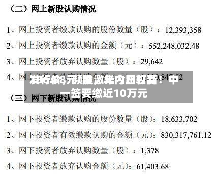186.88元/股	，年内比较高发行价，频准激光今日打新！中一签要缴近10万元-第2张图片