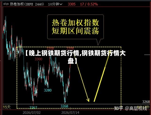 【晚上钢铁期货行情,钢铁期货行情大盘】