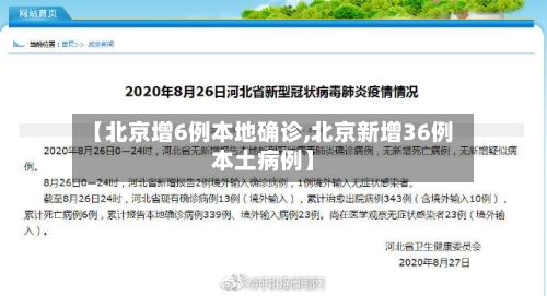【北京增6例本地确诊,北京新增36例本土病例】