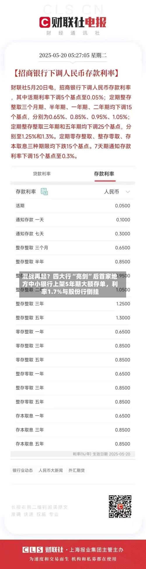 混战再起?四大行“亮剑”后首家地方中小银行上架5年期大额存单,利率1.7%与股份行倒挂