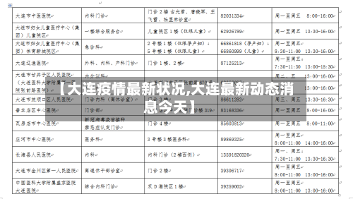 【大连疫情最新状况,大连最新动态消息今天】