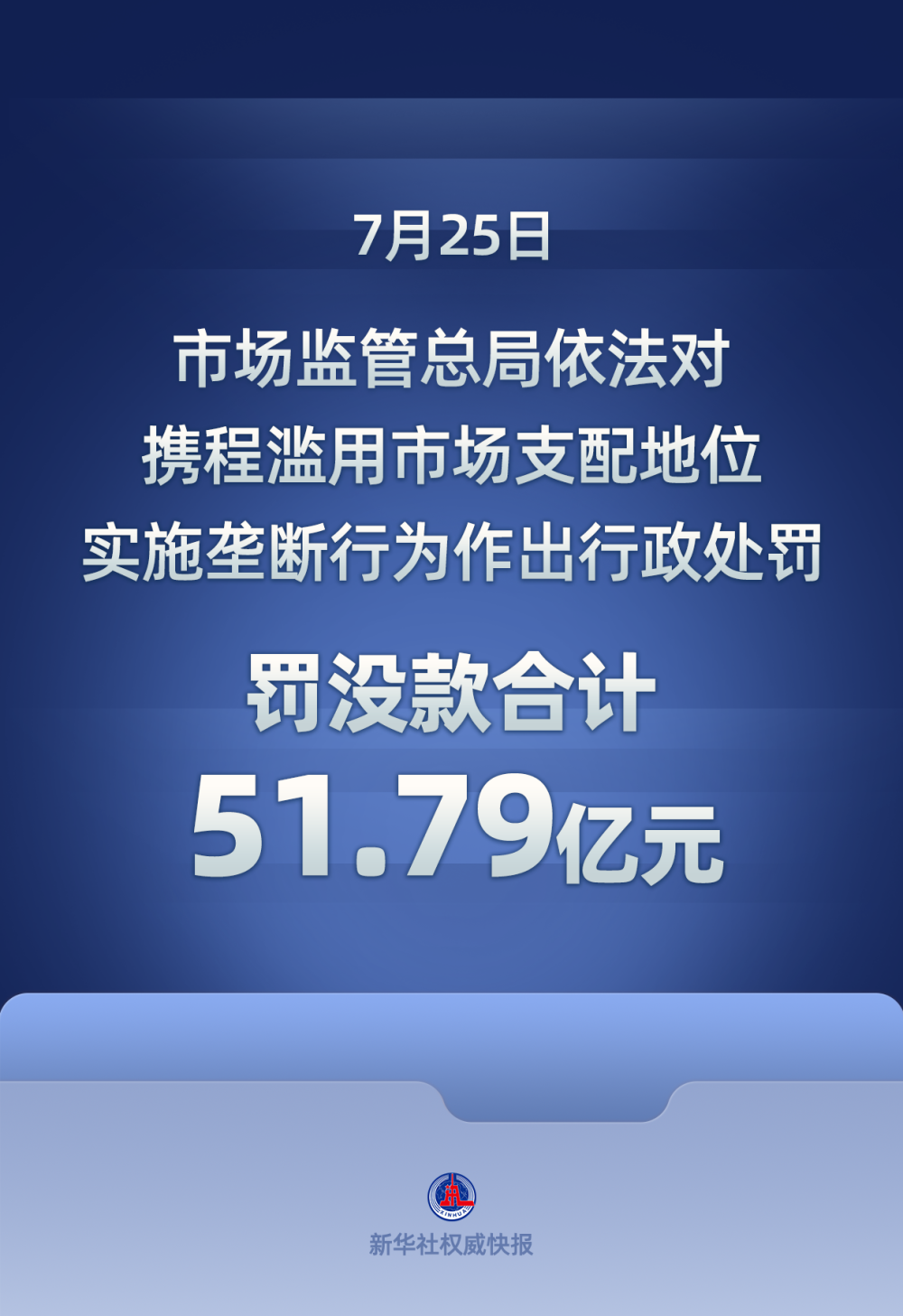 罚没51.79亿元!市场监管总局对携程作出处罚