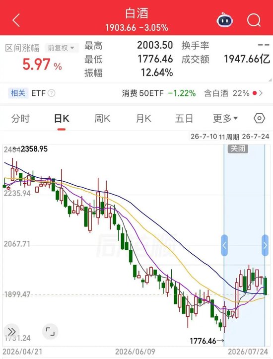 10派65.6元！A股又现大手笔分红