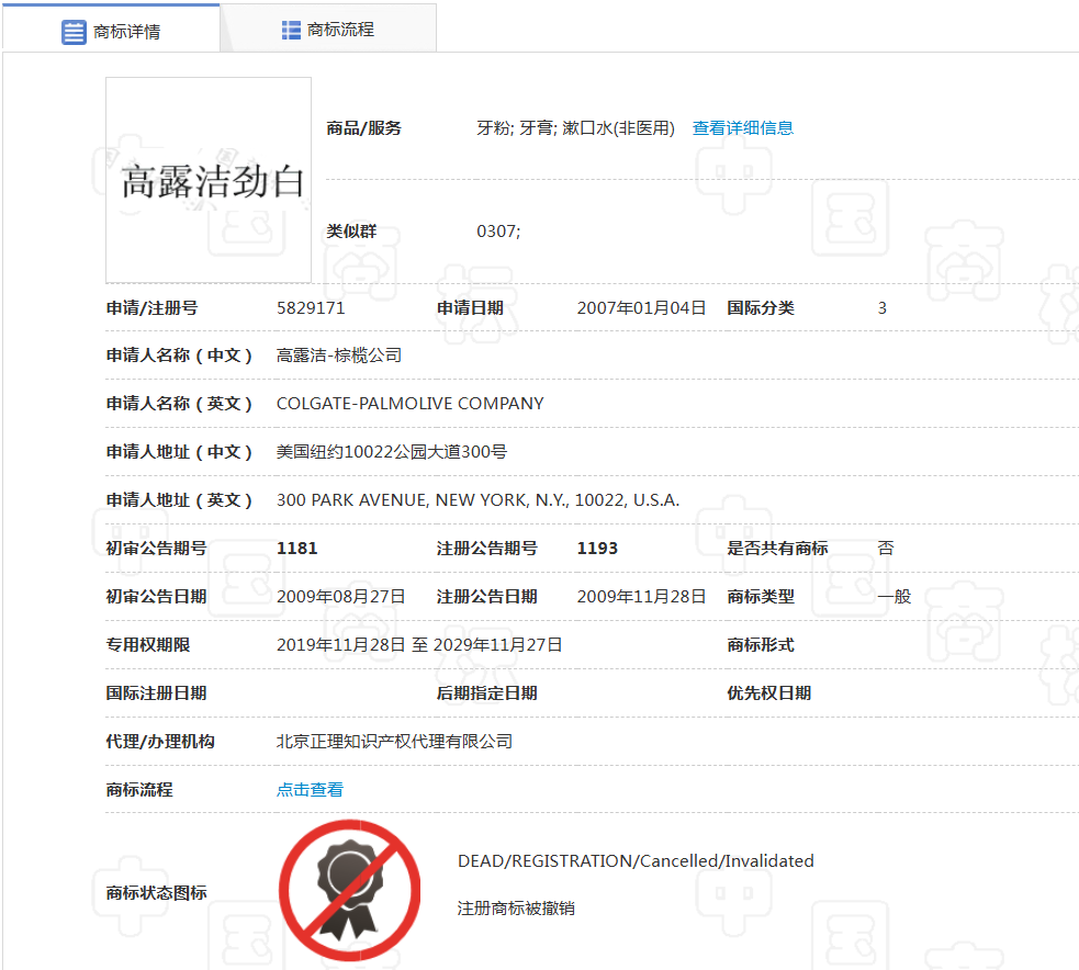 高露洁“心机商标”被撤销，常态化整治戳破投机套路