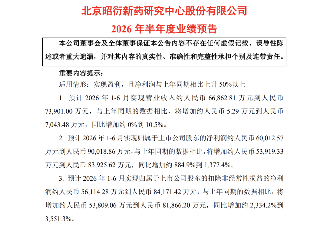 猴子价格涨疯了，20万一只还抢不到？可是峨眉山上不是超级多吗？