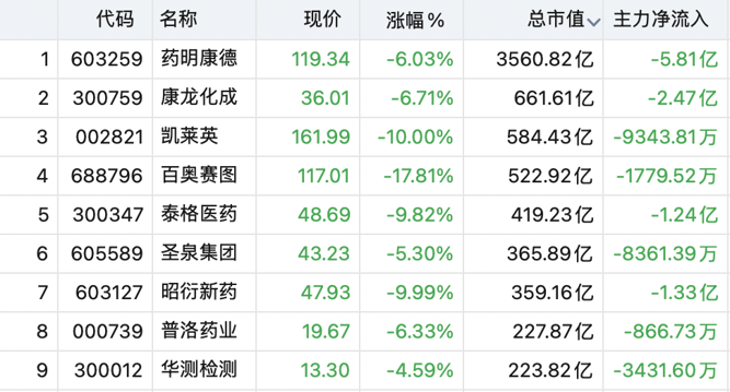 猴子价格涨疯了，20万一只还抢不到？可是峨眉山上不是超级多吗？