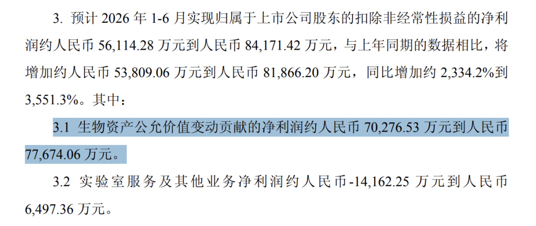 猴子价格涨疯了，20万一只还抢不到？可是峨眉山上不是超级多吗？