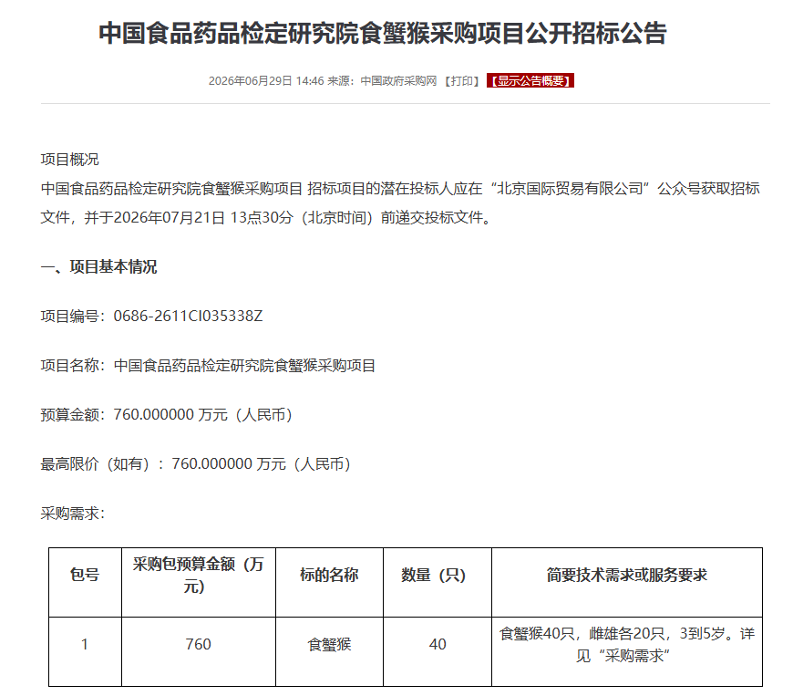 猴子价格涨疯了	，20万一只还抢不到？可是峨眉山上不是超级多吗？