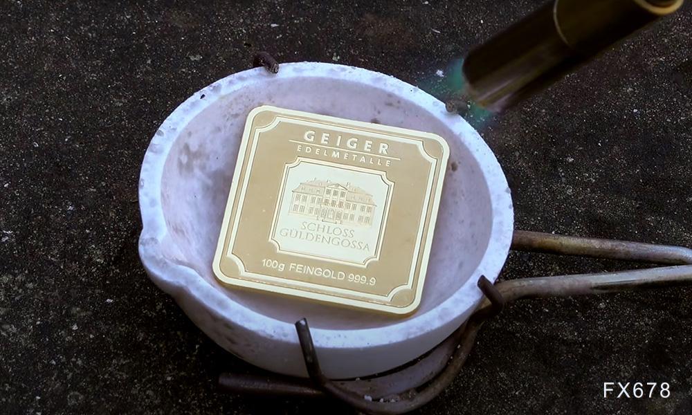 机构投资组合经理：多重逆风压制行情，但应适度长期配置黄金