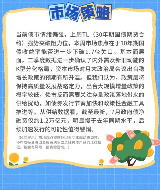 债市周游记：消息面催化频繁	，债券收益率曲线极致平坦化